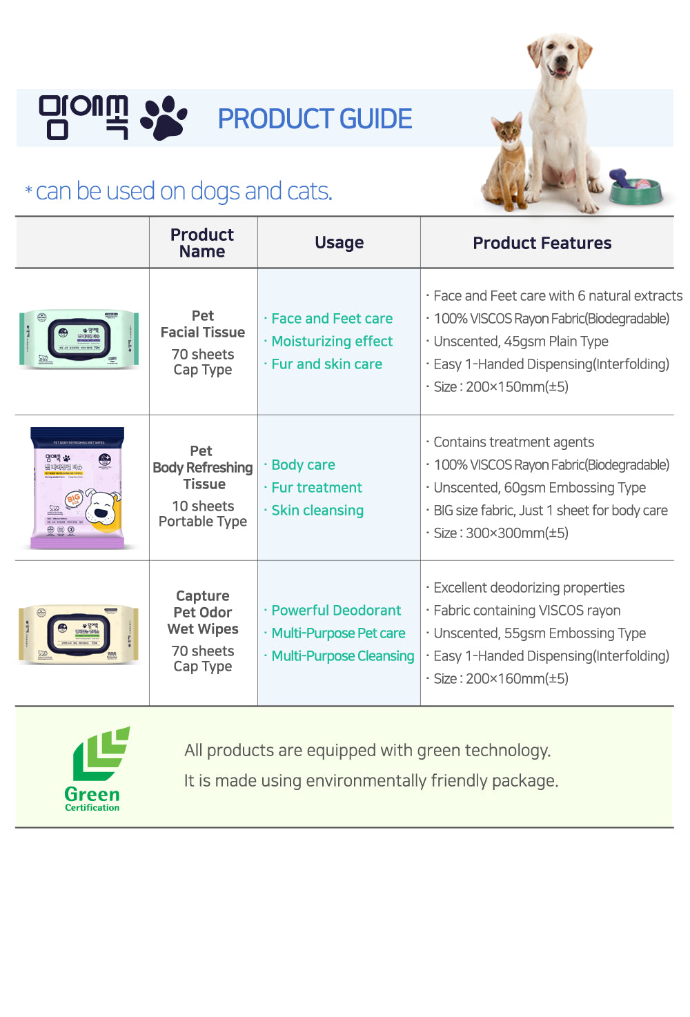 Mom-Ae-Sok Odour Removal Pet Wipes