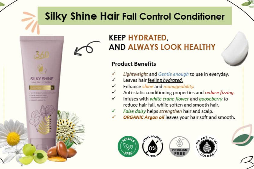360 SILKY SHINE Hair Fall Control Conditioner 250 ml