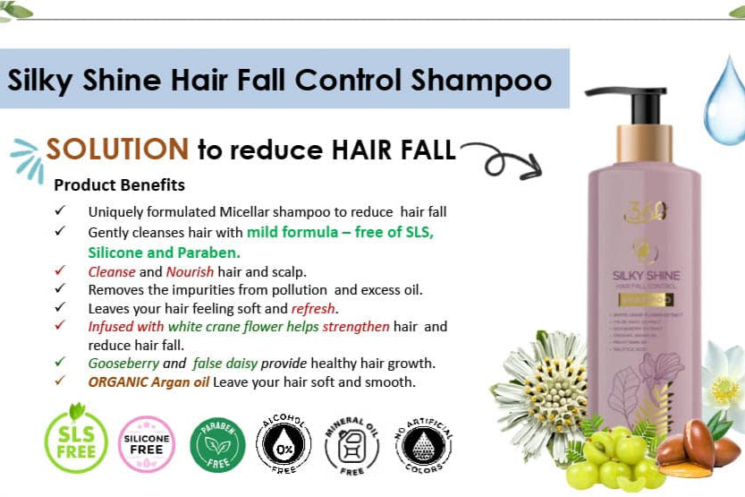 360 SILKY SHINE Hair Fall Control Conditioner 250 ml