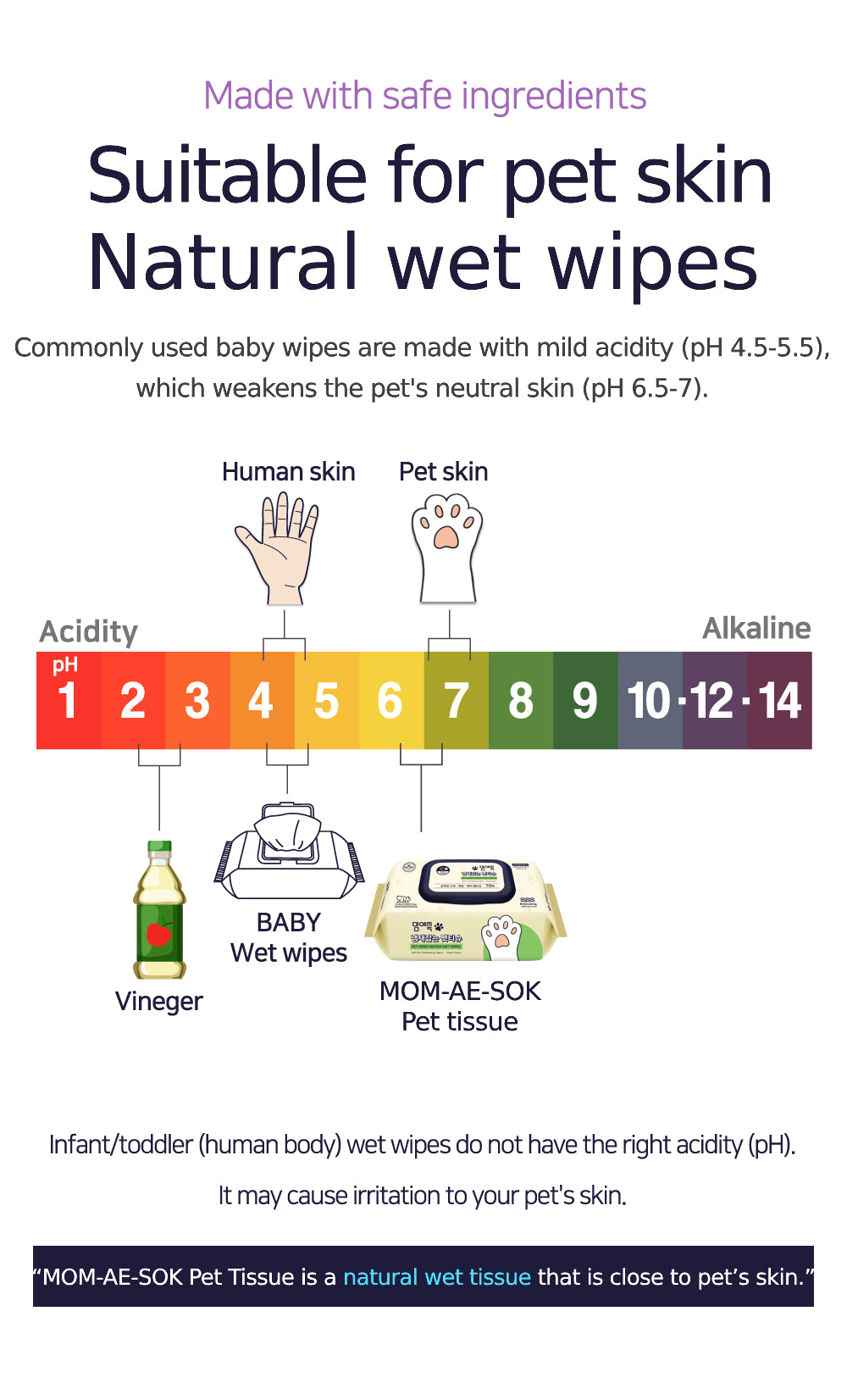 Mom-Ae-Sok Odour Removal Pet Wipes