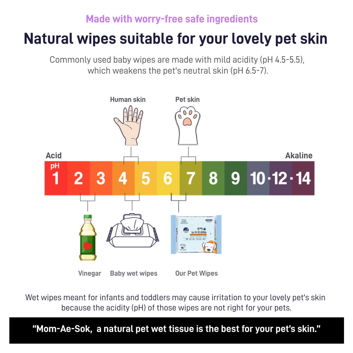 Mom-Ae-Sok Facial Grooming Pet Wipes