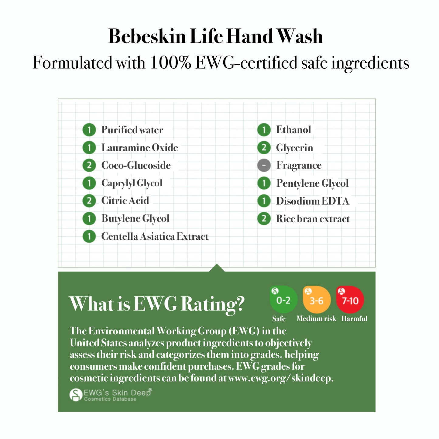 Bebeskin Life Green Musk Hand Wash [Vegan Certified] 500ml
