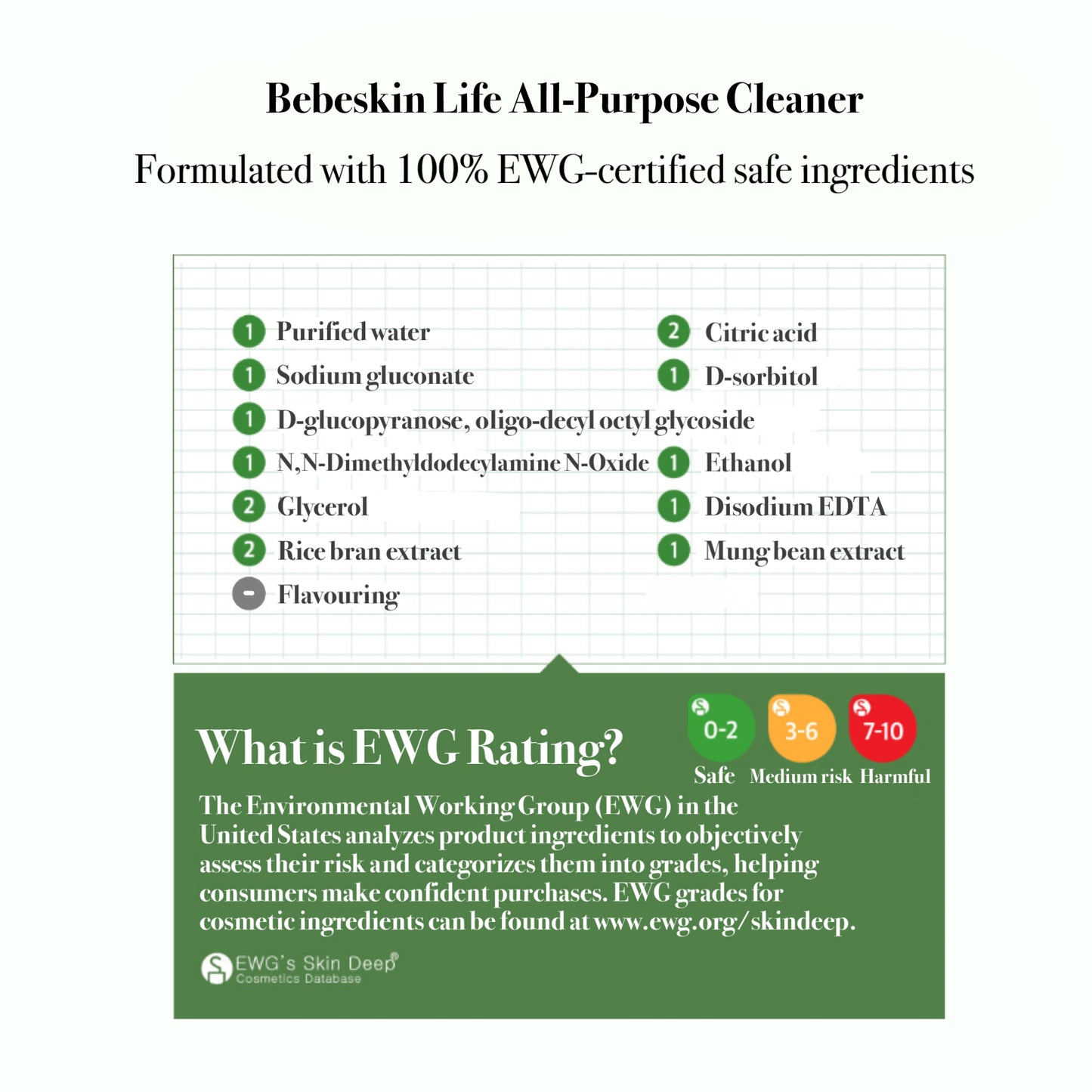 Bebeskin Life All Purpose Cleaner Grapefruit and Lemon (Vegan) 500ml