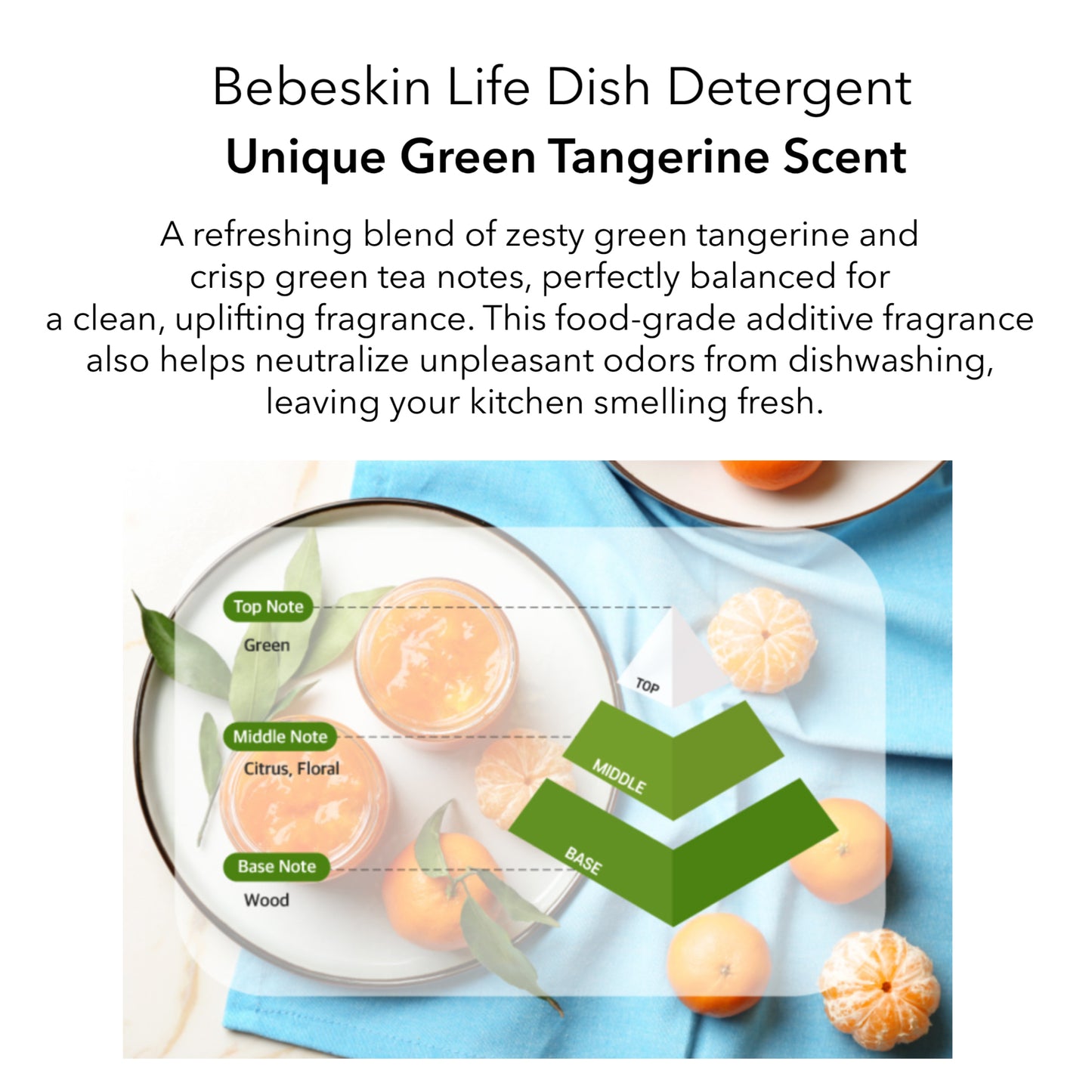 Bebeskin Life Green Tangerine Dish Soap [Vegan Certified] 1000ml