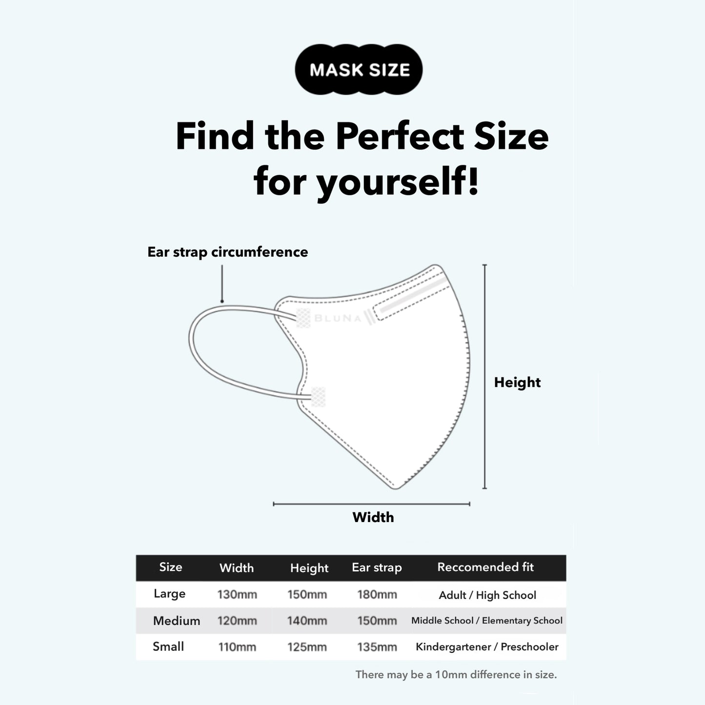 Large size Bluna 2D KF94 masks 25 pcs (5pcs per pack x 5 packs) White colour Made in Korea