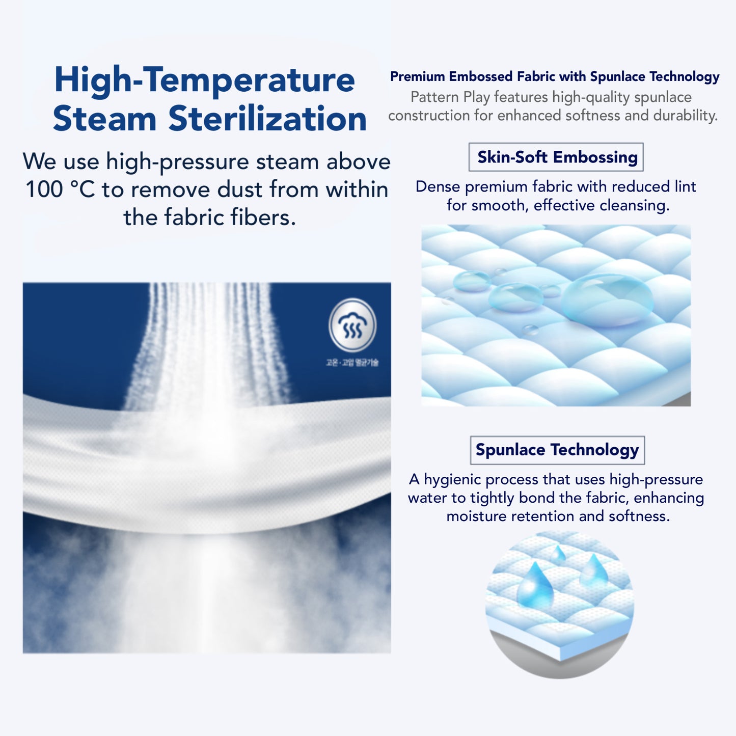 Dori Dori Pattern Play Signature Embossed Spunlace Baby wet wipes with CAP100x10packs