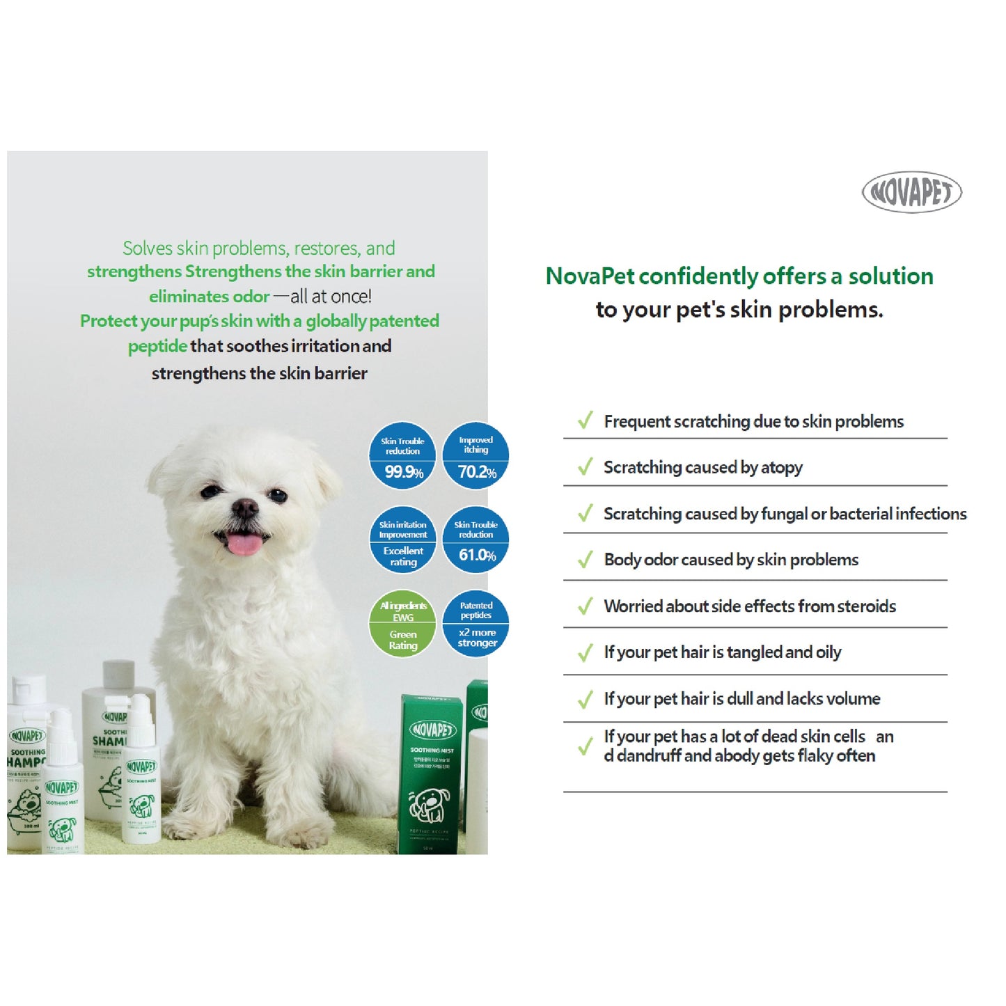 NOVAPET Soothing Mist 50ml Patented Peptide