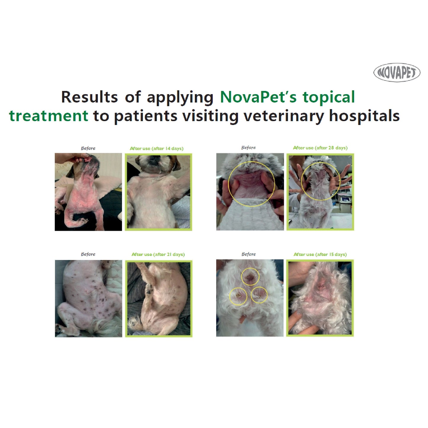 NOVAPET Soothing Mist 50ml Patented Peptide
