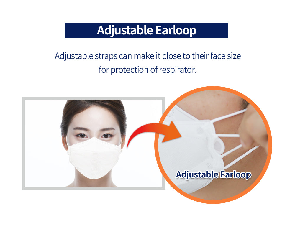 ONIQUE KF94 3D mask S size, White, BFE 99.9%