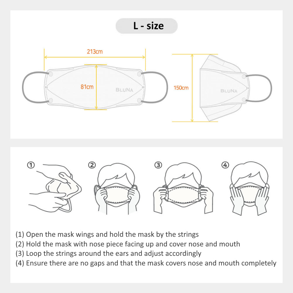 BLUNA 3D Adult Style Mask, Mint Colour, BFE 99.9%
